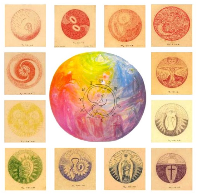 00-zodiaco-rudolf-steiner