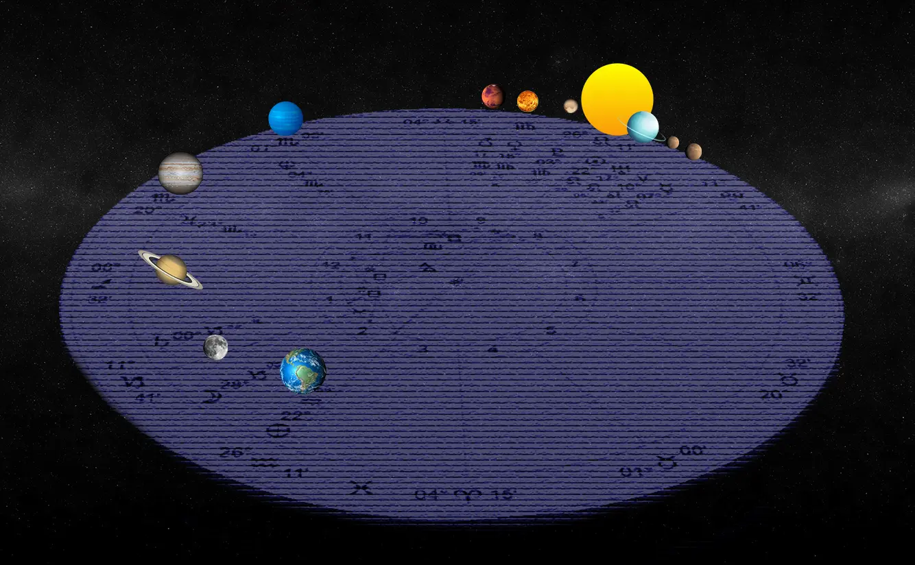 articolo-astrologia-oleografica-3D-planets-and-chart