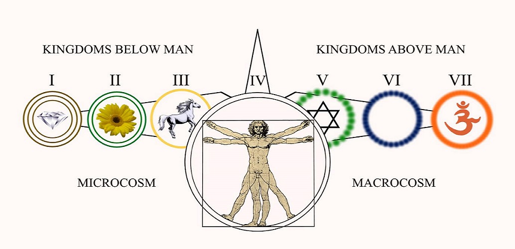 scuola-metafisica-covid19-Analisi-Astrologica-di-Paul-Wright